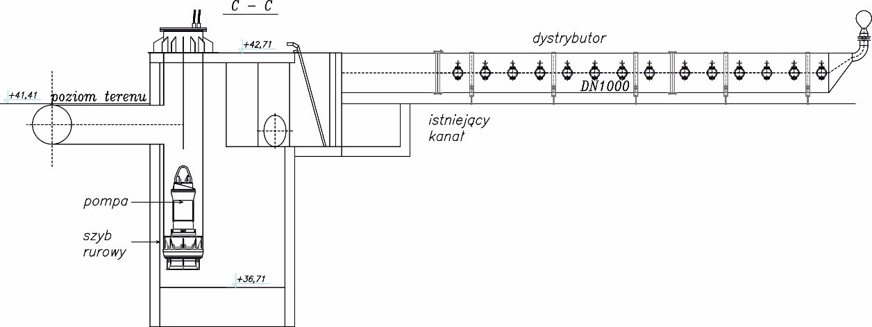 Schemat systemu zasilania w wodę