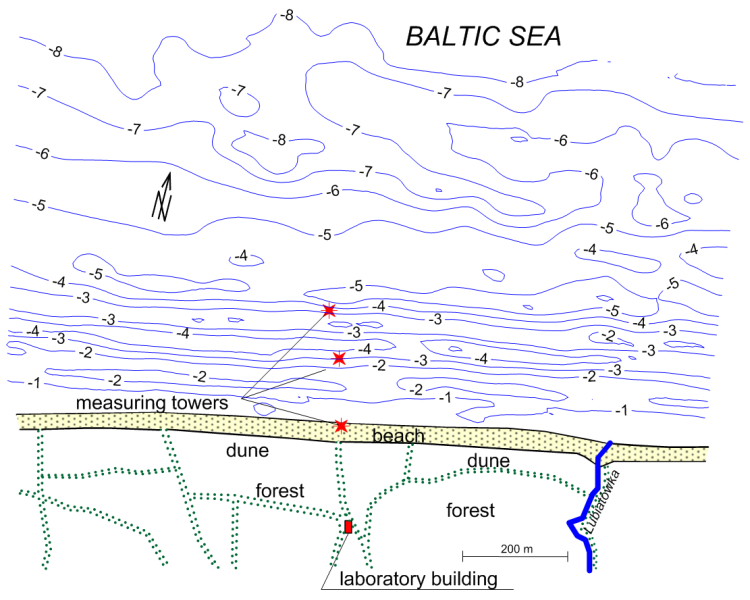 Fig. 5. Layout of Lubiatowo site