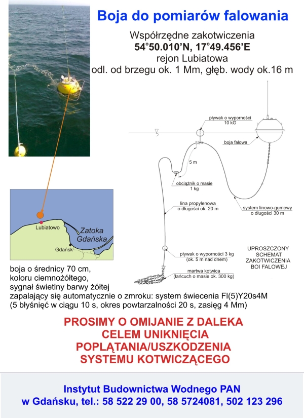 Boja do pomiarów falowania